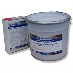 GRAFFINET® 2K-PU -farbig
